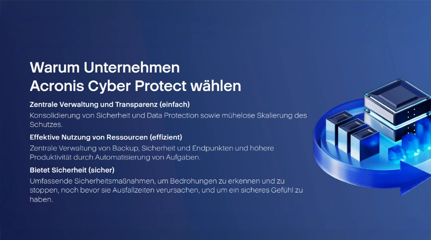 Acronis-Cyber-Protect